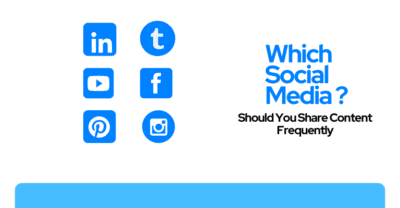 Which Social Media Should You Share Content