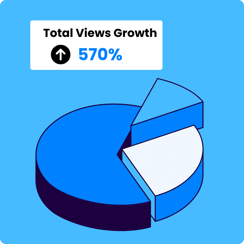 affordable london seo